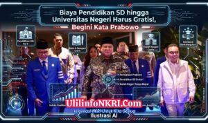 Biaya Pendidikan