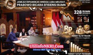 Jumlah Dipangkas hingga Laba Melesat, Prabowo Bicara Efisiensi BUMN