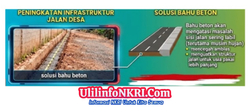 Dinas Pekerjaaan Umum Kabupaten Sukabumi Mulai Bangun Bahu Beton Jalan Pasapen Bantargebang
